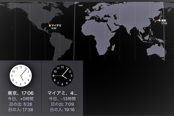 世界時計